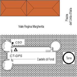 0024#_D03_001# - FONDI