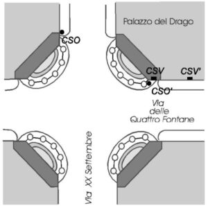 0024#_D04_004# - ROMA - QUATTRO FONTANE