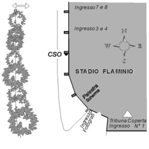 0025#_###_002# - ROMA - STADIO FLAMINIO
