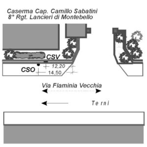 0025#_###_005# - ROMA - VIA FLAMINIA VECCHIA