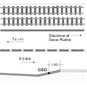 0025#_###_009# - ROMA - SAXA RUBRA