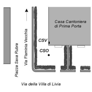 0025#_###_011# - PRIMA PORTA