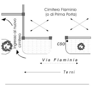 0025#_###_012# - PRIMA PORTA