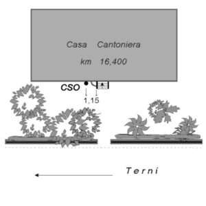 0025#_###_014# - S.S. 3 FLAMINIA KM 16,400
