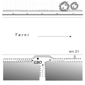 0025#_###_019# - S.S. 3 FLAMINIA KM 21,000