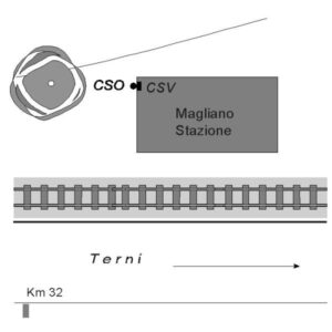 0025#_###_030# - MAGLIANO