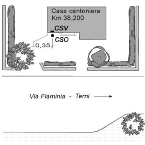 0025#_###_036# - S.S. 3 FLAMINIA KM 38,200