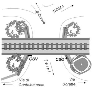 0025#_###_040# - S.S. 3 FLAMINIA KM 41,850