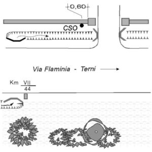 0025#_###_043# - FALCERIA