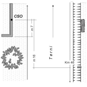 0025#_###_044# - S.S. 3 FLAMINIA KM 46,000