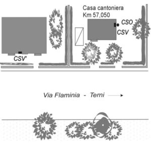 0025#_###_055# - S.S. 3 FLAMINIA  KM 57,050