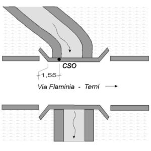 0025#_###_060# - S.S. 3 FLAMINIA KM 62,100