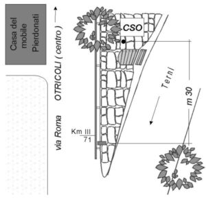 0025#_###_069# - OTRICOLI