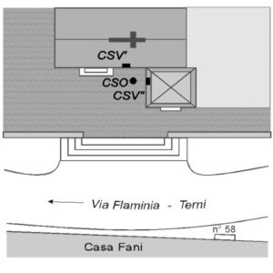 0025#_###_075# - LE VIGNE