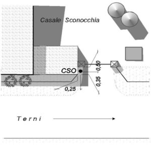 0025#_###_089# - CASALE SCONOCCHIA