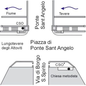 0026#_###_001S - ROMA - PONTE S.ANGELO