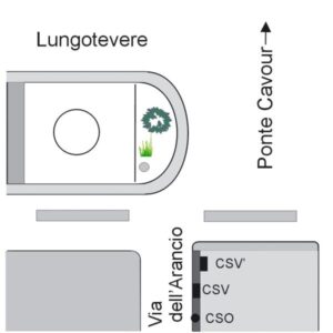 0026#_###_001T - ROMA - IDROMETRO DI VIA DELL'ARANCIO