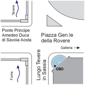 0026#_###_002P - ROMA - OSPEDALE S.SPIRITO