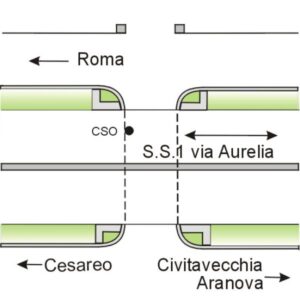0026#_###_022# - ARANOVA
