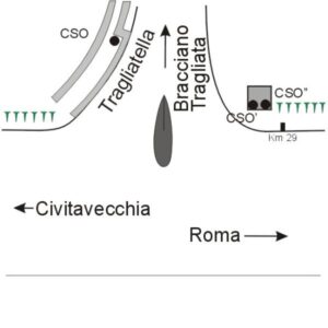 0026#_###_028# - S.S.1 - VIA AURELIA - KM 29,000