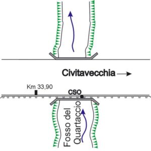 0026#_###_033# - S.S.1 - VIA AURELIA - KM 33,900