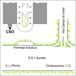 0026#_###_042# - S.S.1 - VIA AURELIA - KM 43,650