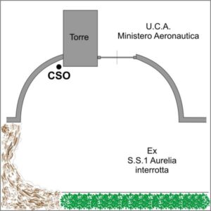 0026#_###_047# - FURBABA - U.C.A. (MINISTERO AREONAUTICA)