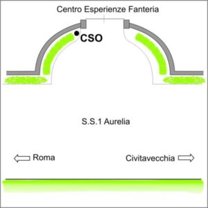 0026#_###_050# - CENTRO ESPERIENZE FANTERIA