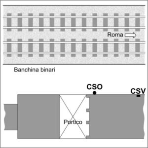 0026#_###_051P - STAZIONE FERROVIARIA DI S. SEVERA