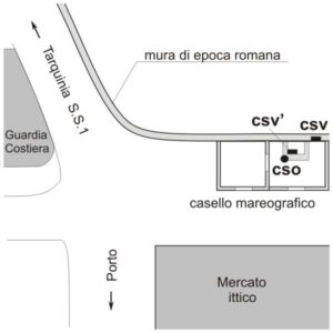 0026#_###_071S - CIVITAVECCHIA - MAREOGRAFO