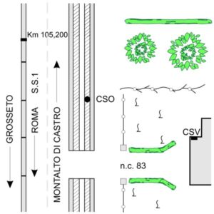 0026#_###_105# - S.S.1  AURELIA  KM 105,200
