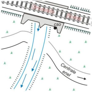 0026#_###_113# - GUADO FOSSO DEL TAFONE