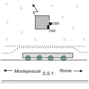 0026#_###_126# - SS 1 KM 127,500