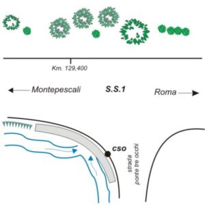 0026#_###_128# - SS 1 KM 129,400