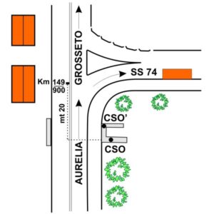 0026#_###_149# - SS AURELIA KM 14,880
