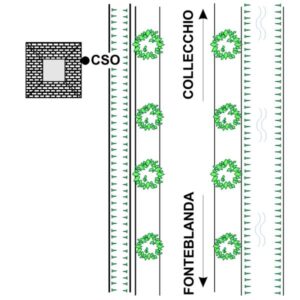 0026#_###_159# - STRADA DI COLLECCHIO