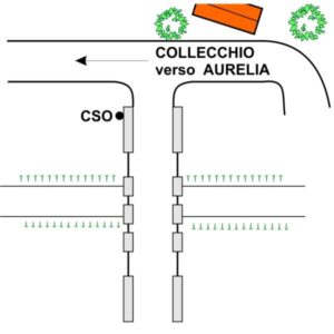 0026#_###_161# - STRADA DI COLLECCHIO