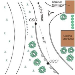 0026#_###_166# - STAZIONE FERROVIARIA DI ALBERESE