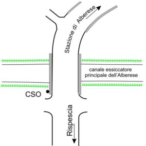 0026#_###_170P - ALBERESE, VIA DEI PONTI NERI