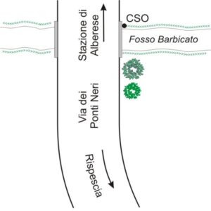 0026#_###_171# - RISPESCIA, VIA DEI PONTI NERI