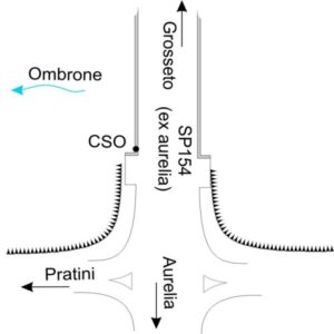 0026#_###_177# - GROSSETO