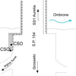 0026#_###_177P - GROSSETO