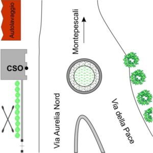 0026#_###_182# - GROSSETO