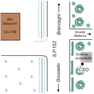 0026#_###_186# - S.P.152 N.C.148