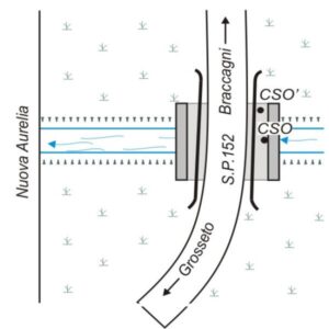 0026#_###_190P - S.P. 152 ATTRAVERSAMENTO DEL CANALE DI SCOLO