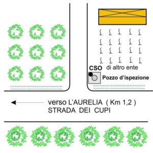 0026#_D04_001# - STRADA DEI CUPI