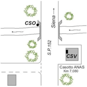 0027#_###_007# - S.P.157 KM 7,080