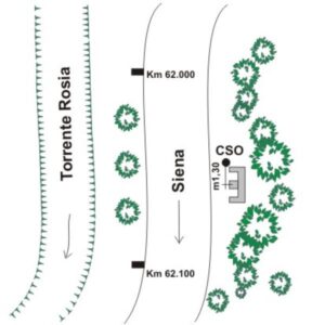0027#_###_062# - S.S.73 BIS KM 62,050 - MADONNINO