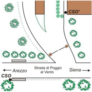 0027#_###_089# - CASANOVA PANSARINE
