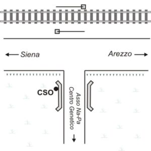0027#_###_093P - ASSO.NA.PA CENTRO GENETICO